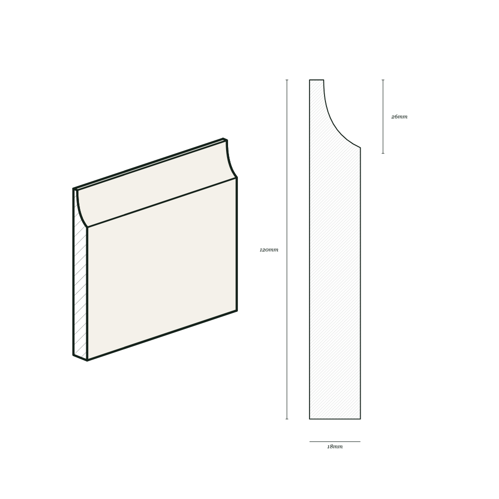 Cove skirting board profile — Modern