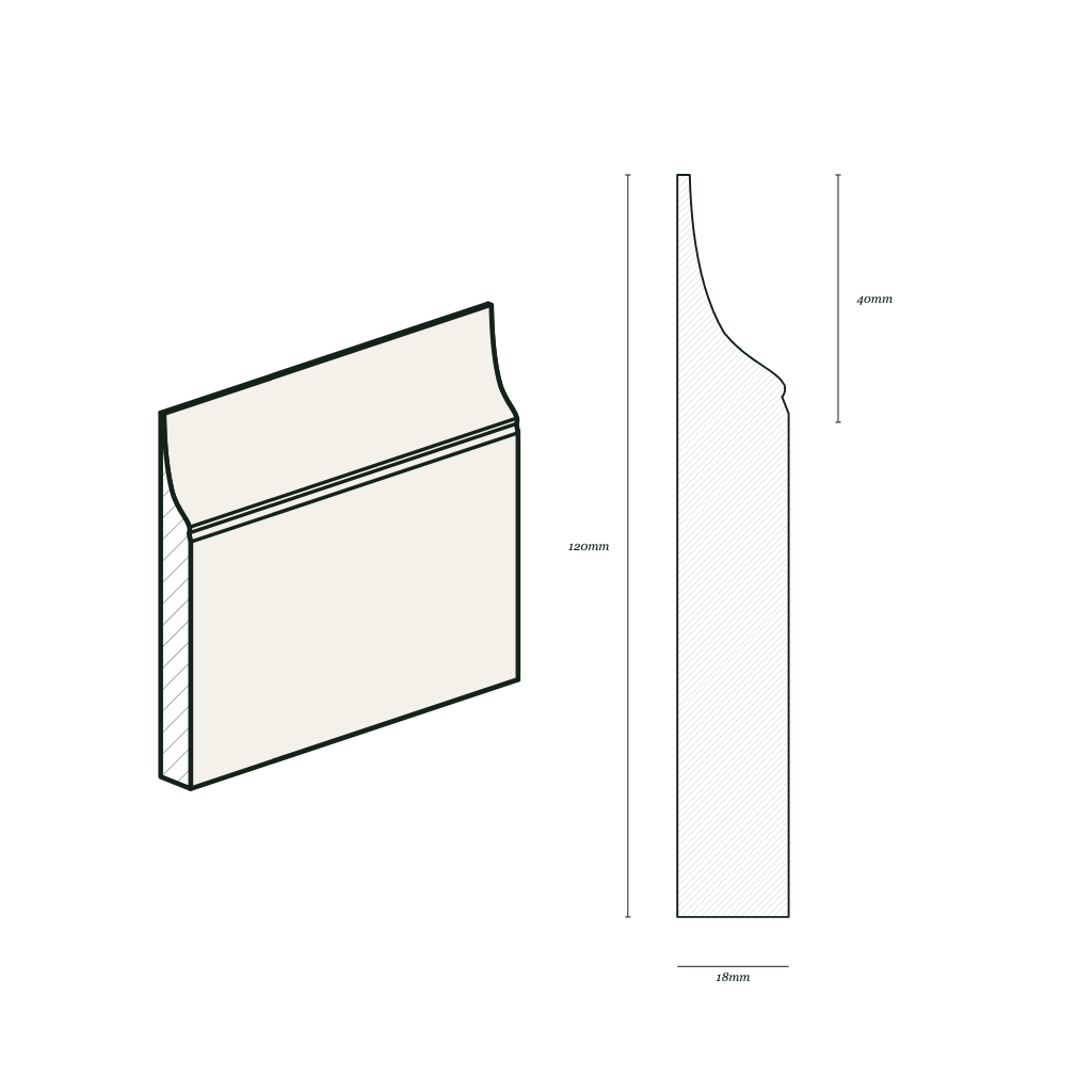 Lamb’s Tongue skirting board profile — Georgian